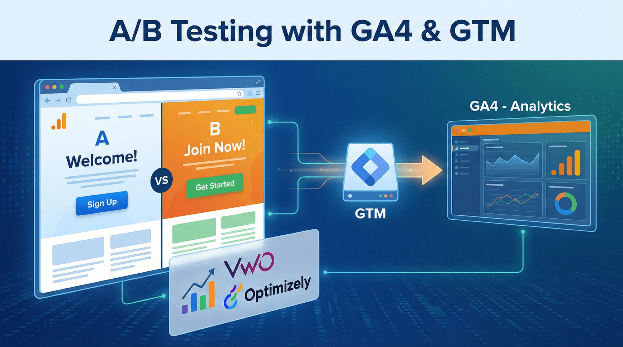 how to run a/b test with GA4 – Google analytics and tag manager